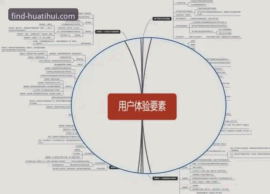 华体会登录平台实用指南：从入口安全到应用体验的深度解析